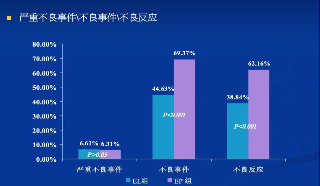 亚洲男女在线观看视频