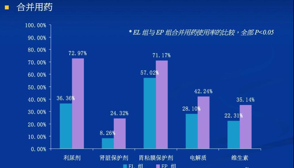 亚洲男女在线观看视频
